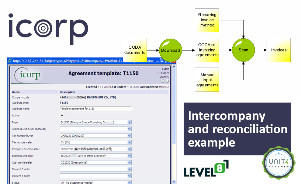 icorp intco rec example L8 icorp intco rec example L8